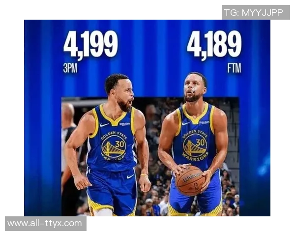 库里三分球占比近半其他21人仅9展现投篮差异